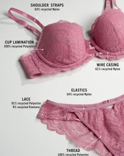 Store Hoog Uitgesneden Brazilian Wies Vrouwen Brazilians & V-Shapes
